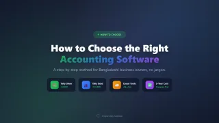 How To Choose The Right Accounting Software For Your Business 1 320 How to Choose the Right Accounting Software for Your Business