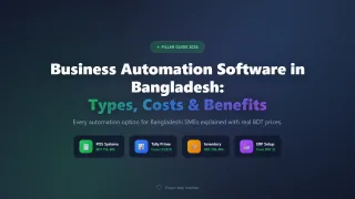 Business Automation Software In Bangladesh Types Costs Benefits 1 320 Business Automation Software in Bangladesh: Types, Costs & Benefits
