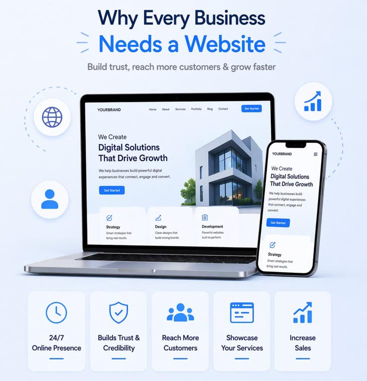 web application development